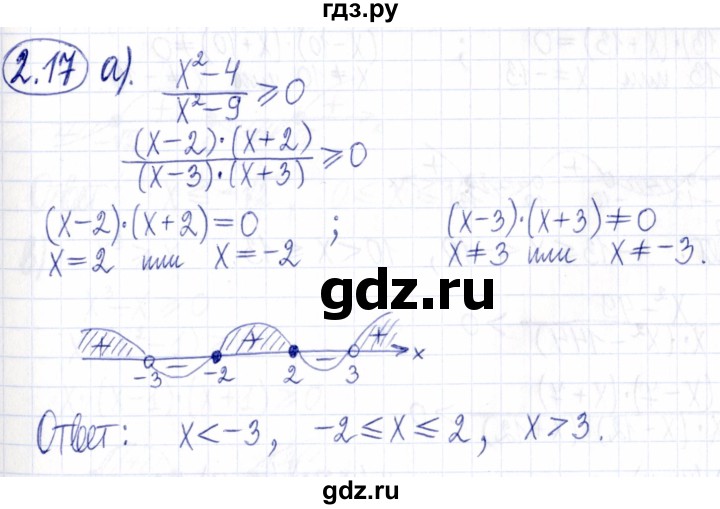 ГДЗ по алгебре 9 класс Мордкович Учебник, Задачник Базовый уровень задачник 2021 / §2 - 2.17, Решебник к задачнику 2021
