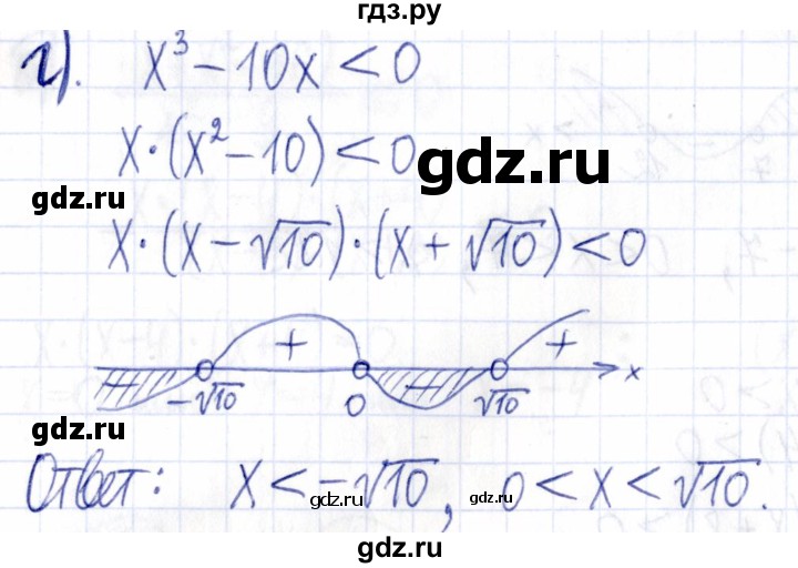 ГДЗ по алгебре 9 класс Мордкович Учебник, Задачник Базовый уровень задачник 2021 / §2 - 2.18, Решебник к задачнику 2021