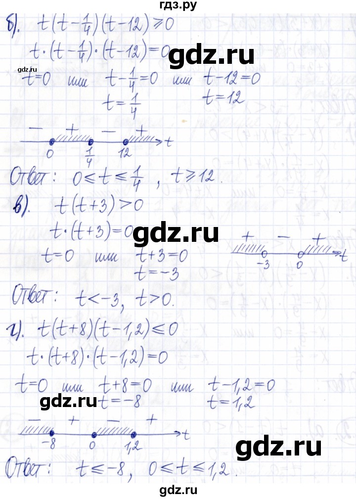 ГДЗ по алгебре 9 класс Мордкович Учебник, Задачник Базовый уровень задачник 2021 / §2 - 2.2, Решебник к задачнику 2021