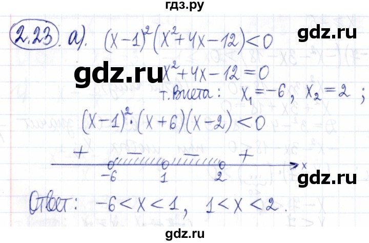 ГДЗ по алгебре 9 класс Мордкович Учебник, Задачник Базовый уровень задачник 2021 / §2 - 2.23, Решебник к задачнику 2021