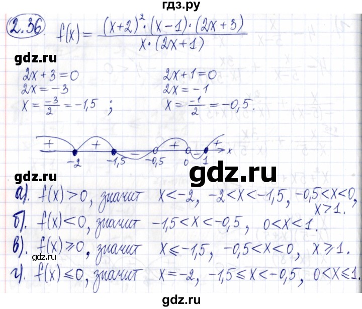 ГДЗ по алгебре 9 класс Мордкович Учебник, Задачник Базовый уровень задачник 2021 / §2 - 2.36, Решебник к задачнику 2021