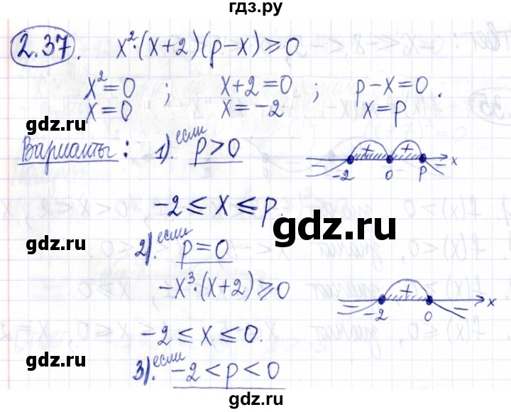ГДЗ по алгебре 9 класс Мордкович Учебник, Задачник Базовый уровень задачник 2021 / §2 - 2.37, Решебник к задачнику 2021