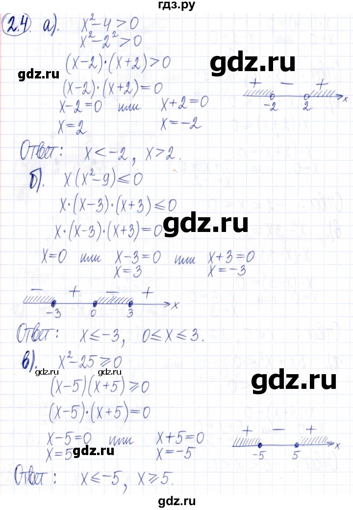 ГДЗ по алгебре 9 класс Мордкович Учебник, Задачник Базовый уровень задачник 2021 / §2 - 2.4, Решебник к задачнику 2021
