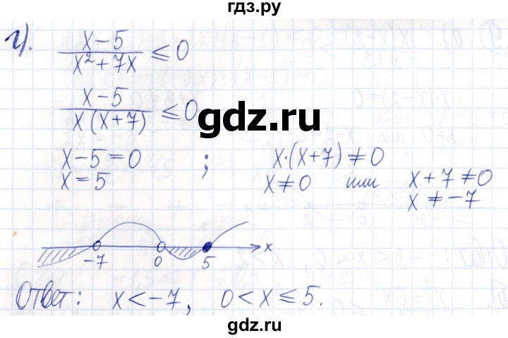 ГДЗ по алгебре 9 класс Мордкович Учебник, Задачник Базовый уровень задачник 2021 / §2 - 2.9, Решебник к задачнику 2021