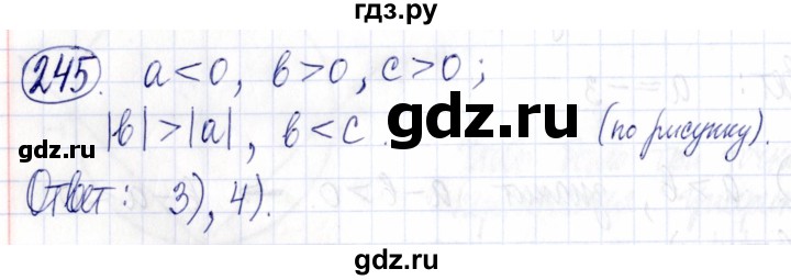 ГДЗ по алгебре 9 класс Мордкович Учебник, Задачник Базовый уровень задачник 2021 / итоговое повторение - 245, Решебник к задачнику 2021