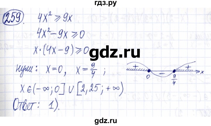 ГДЗ по алгебре 9 класс Мордкович Учебник, Задачник Базовый уровень задачник 2021 / итоговое повторение - 259, Решебник к задачнику 2021