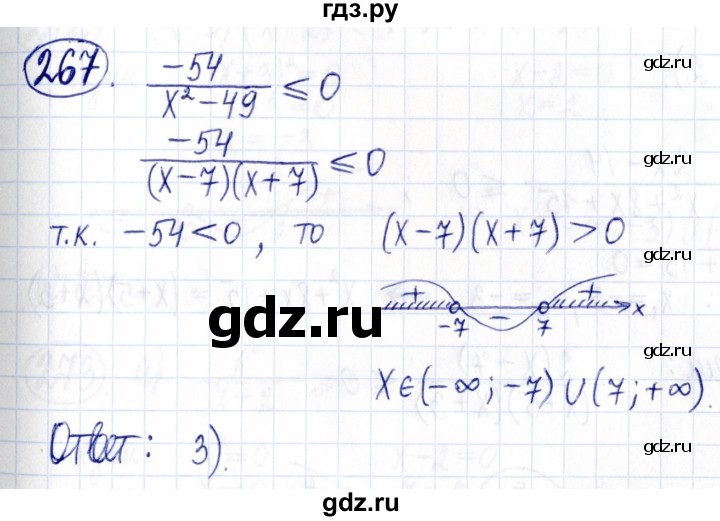 ГДЗ по алгебре 9 класс Мордкович Учебник, Задачник Базовый уровень задачник 2021 / итоговое повторение - 267, Решебник к задачнику 2021