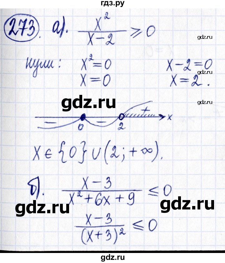 ГДЗ по алгебре 9 класс Мордкович Учебник, Задачник Базовый уровень задачник 2021 / итоговое повторение - 273, Решебник к задачнику 2021
