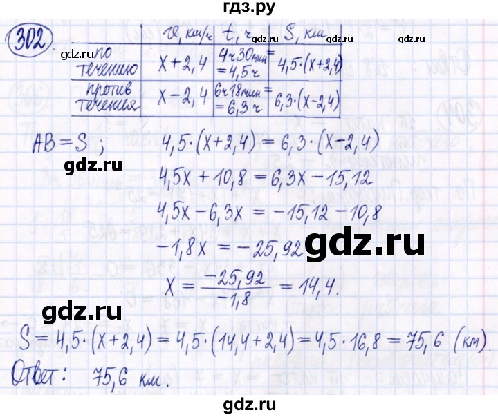 ГДЗ по алгебре 9 класс Мордкович Учебник, Задачник Базовый уровень задачник 2021 / итоговое повторение - 302, Решебник к задачнику 2021