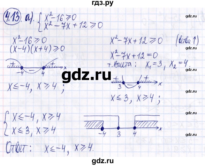 ГДЗ по алгебре 9 класс Мордкович Учебник, Задачник Базовый уровень задачник 2021 / §4 - 4.13, Решебник к задачнику 2021