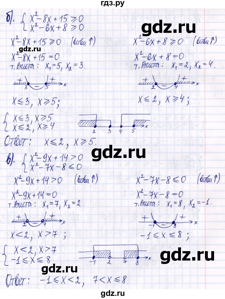 ГДЗ по алгебре 9 класс Мордкович Учебник, Задачник Базовый уровень задачник 2021 / §4 - 4.14, Решебник к задачнику 2021