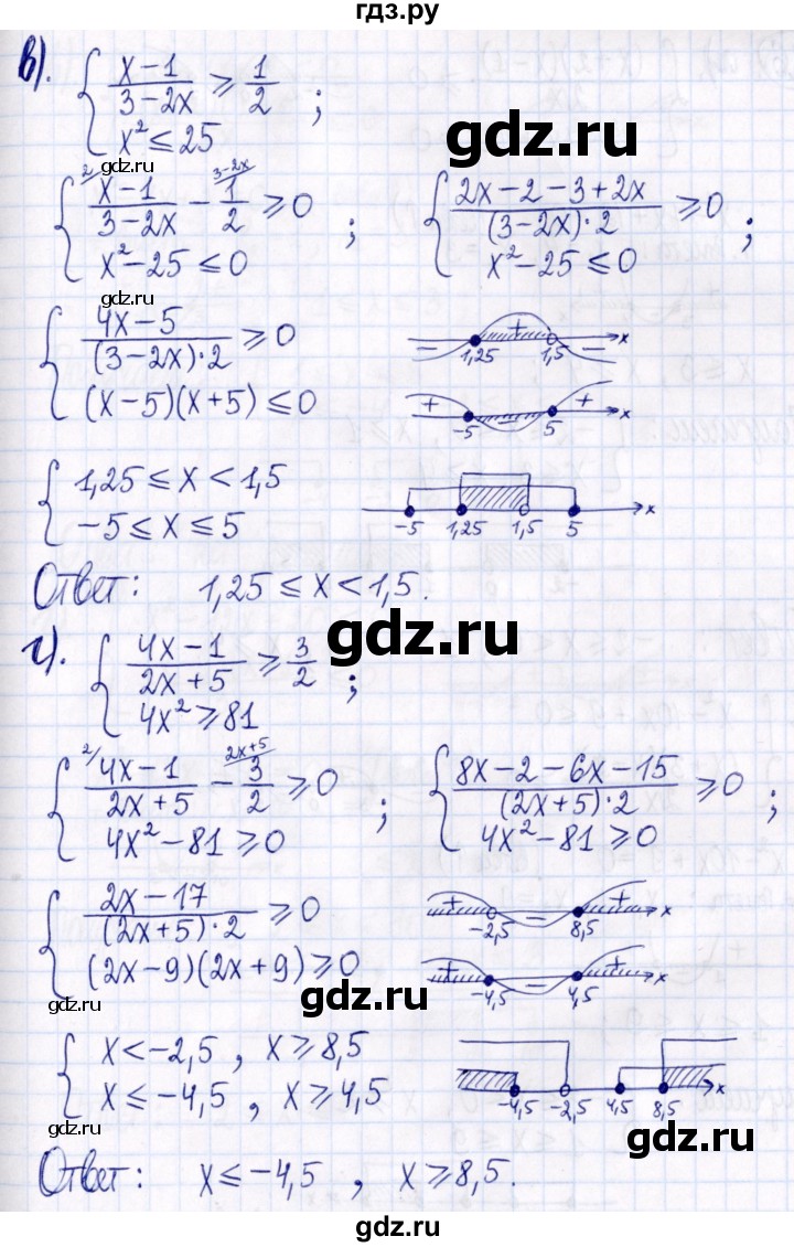 ГДЗ по алгебре 9 класс Мордкович Учебник, Задачник Базовый уровень задачник 2021 / §4 - 4.25, Решебник к задачнику 2021
