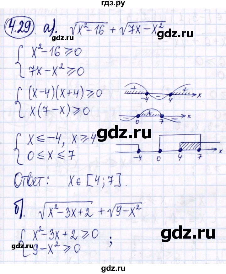 ГДЗ по алгебре 9 класс Мордкович Учебник, Задачник Базовый уровень задачник 2021 / §4 - 4.29, Решебник к задачнику 2021