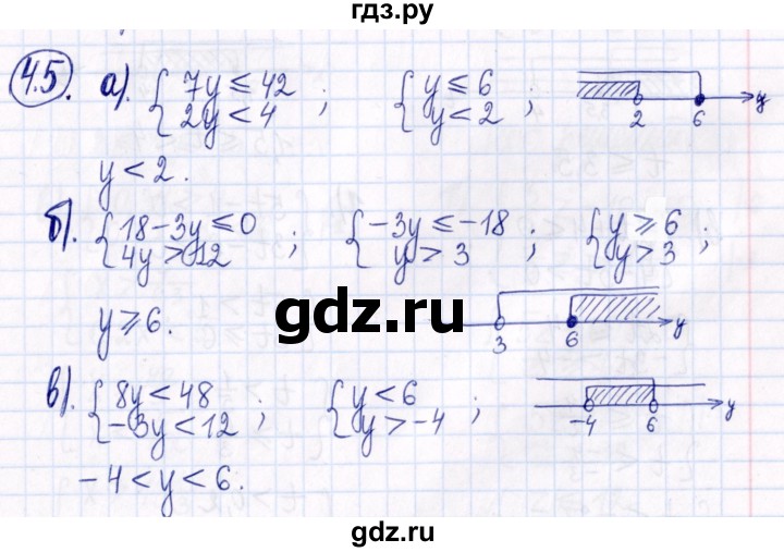 ГДЗ по алгебре 9 класс Мордкович Учебник, Задачник Базовый уровень задачник 2021 / §4 - 4.5, Решебник к задачнику 2021