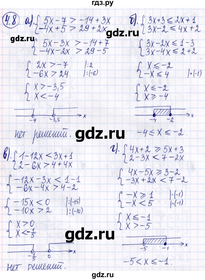 ГДЗ по алгебре 9 класс Мордкович Учебник, Задачник Базовый уровень задачник 2021 / §4 - 4.8, Решебник к задачнику 2021