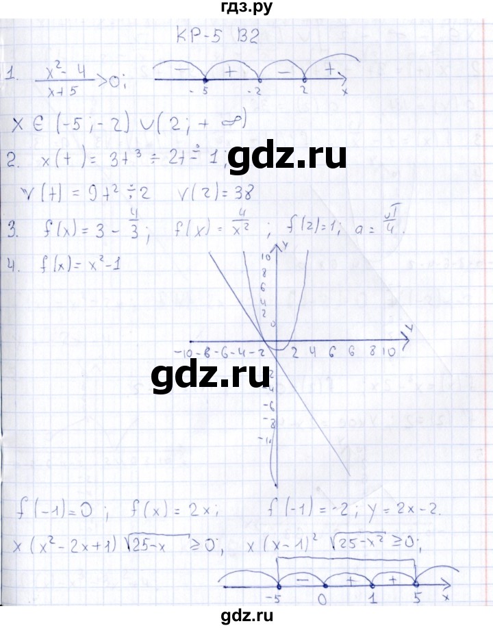 ГДЗ по алгебре 10 класс Ивлев  Дидактические материалы  контрольная работа / контрольная работа 5 - В2, Решебник
