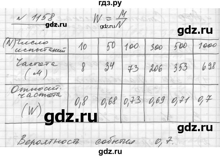 ГДЗ по алгебре 10‐11 класс  Алимов  Базовый и углубленный уровень упражнение - 1158, Решебник №1
