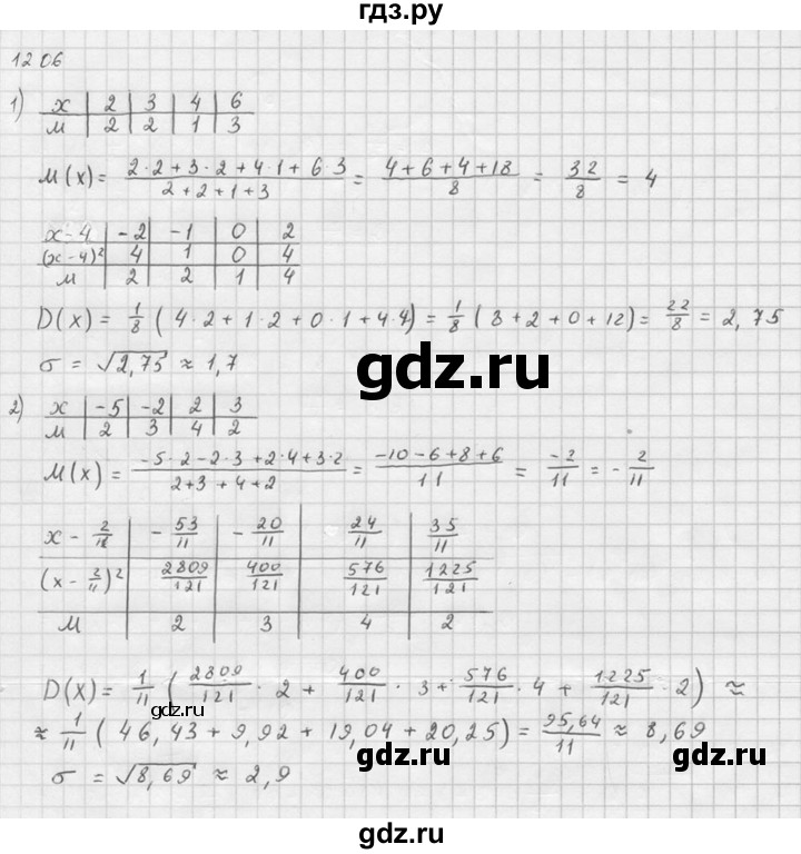 ГДЗ по алгебре 10‐11 класс  Алимов  Базовый и углубленный уровень упражнение - 1206, Решебник №1
