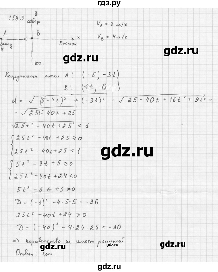 ГДЗ по алгебре 10‐11 класс  Алимов  Базовый и углубленный уровень упражнение - 1589, Решебник №1