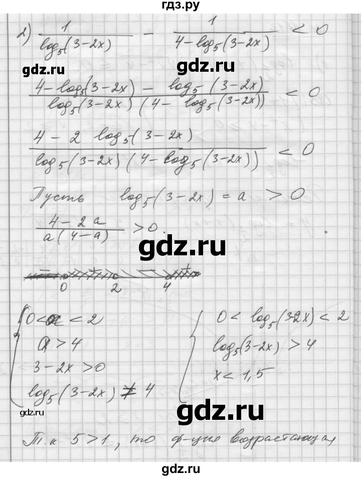 ГДЗ по алгебре 10‐11 класс  Алимов  Базовый и углубленный уровень упражнение - 1613, Решебник №1