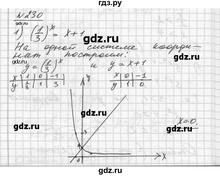 ГДЗ по алгебре 10‐11 класс  Алимов  Базовый и углубленный уровень упражнение - 230, Решебник №1
