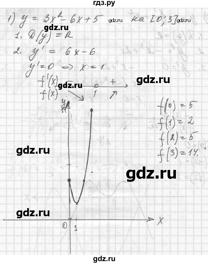 ГДЗ по алгебре 10‐11 класс  Алимов  Базовый и углубленный уровень упражнение - 960, Решебник №1