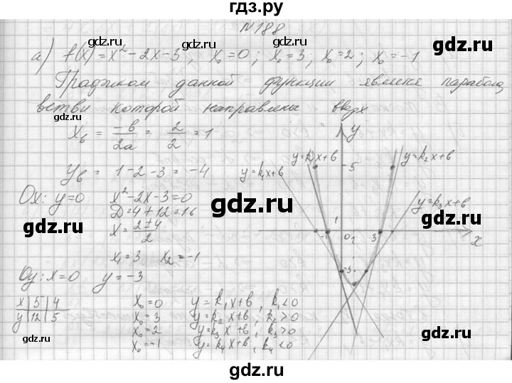 ГДЗ по алгебре 10‐11 класс  Колмогоров   номер - 188, Решебник №1