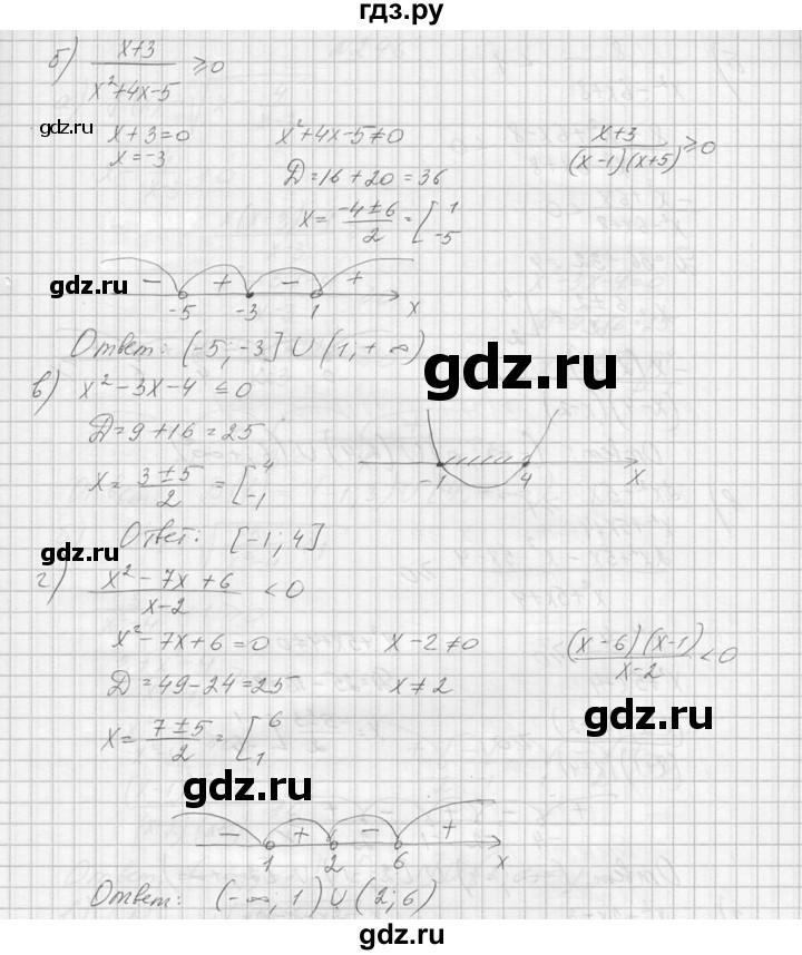 ГДЗ по алгебре 10‐11 класс  Колмогоров   номер - 244, Решебник №1