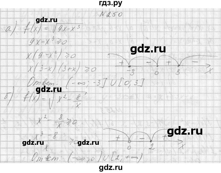 ГДЗ по алгебре 10‐11 класс  Колмогоров   номер - 250, Решебник №1