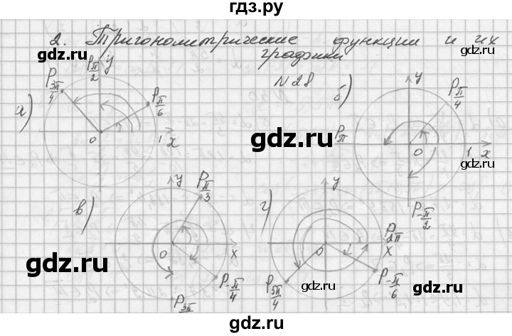ГДЗ по алгебре 10‐11 класс  Колмогоров   номер - 28, Решебник №1