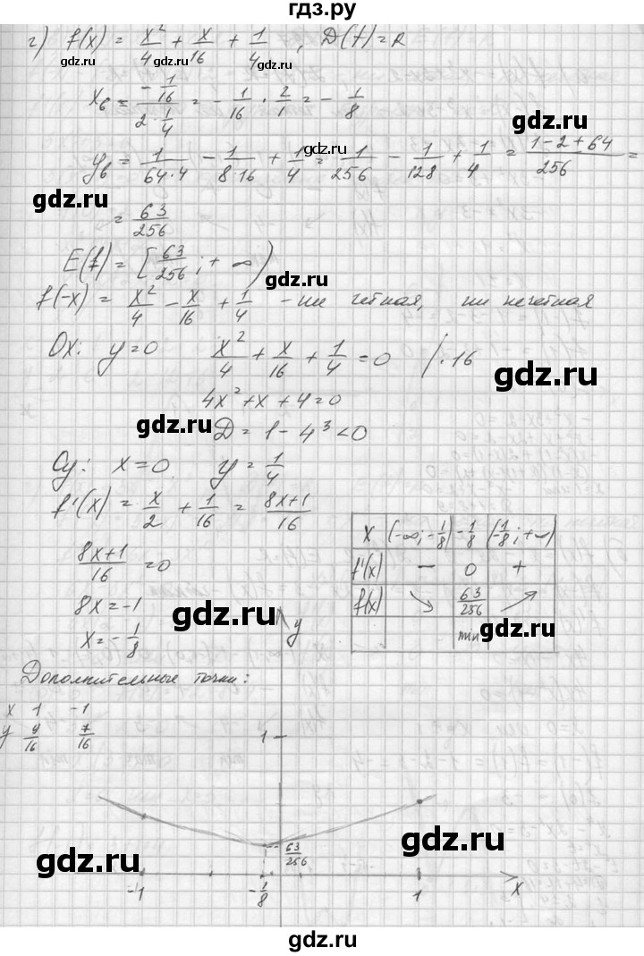 ГДЗ по алгебре 10‐11 класс  Колмогоров   номер - 296, Решебник №1