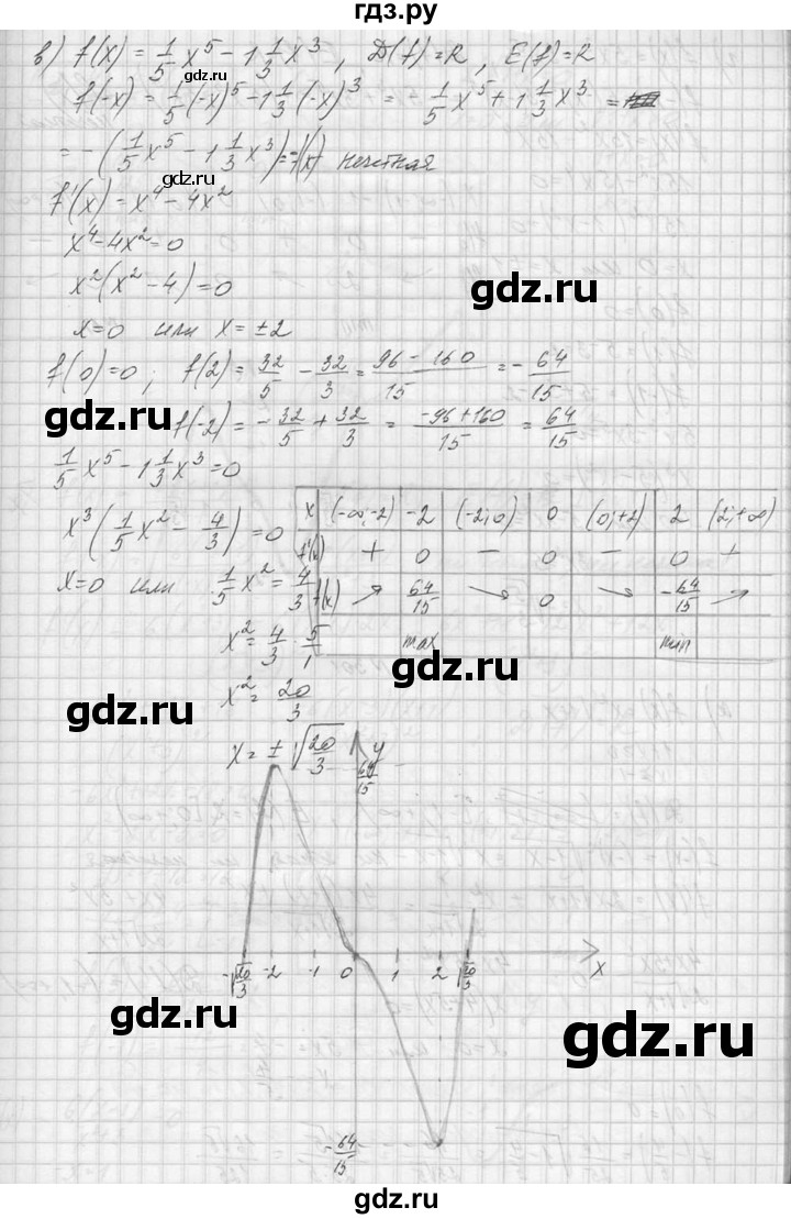 ГДЗ по алгебре 10‐11 класс  Колмогоров   номер - 300, Решебник №1