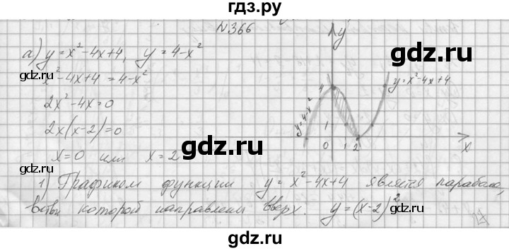 ГДЗ по алгебре 10‐11 класс  Колмогоров   номер - 366, Решебник №1