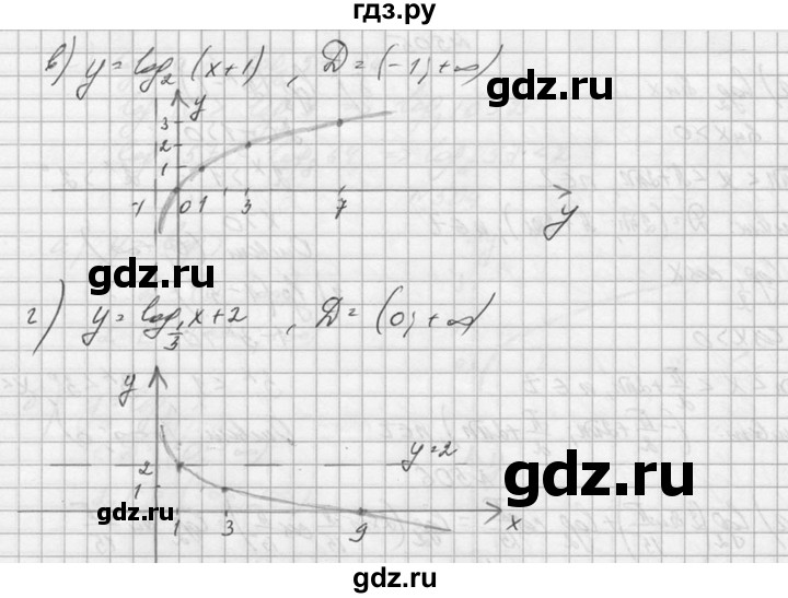 ГДЗ по алгебре 10‐11 класс  Колмогоров   номер - 507, Решебник №1