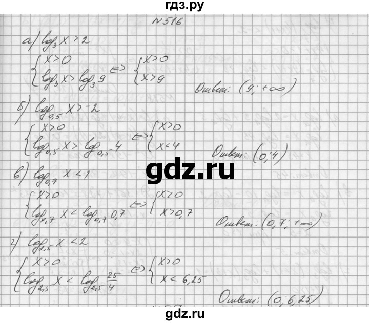 ГДЗ по алгебре 10‐11 класс  Колмогоров   номер - 516, Решебник №1