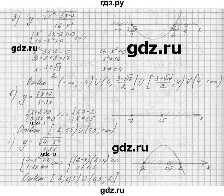 ГДЗ по алгебре 10‐11 класс  Колмогоров   номер - 53, Решебник №1