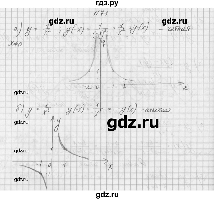 ГДЗ по алгебре 10‐11 класс  Колмогоров   номер - 71, Решебник №1