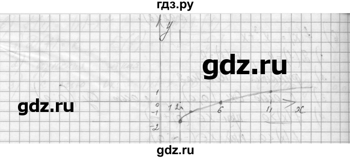 ГДЗ по алгебре 10‐11 класс  Колмогоров   номер - 98, Решебник №1