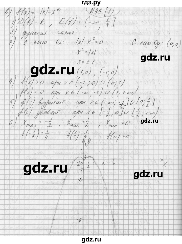 ГДЗ по алгебре 10‐11 класс  Колмогоров   номер - 99, Решебник №1
