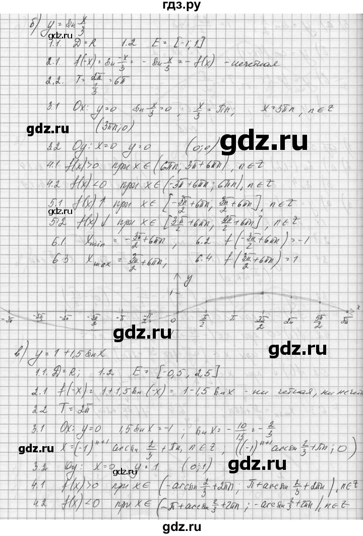 ГДЗ по алгебре 10‐11 класс  Колмогоров   вопросы и задачи на повторение / страница 91 - 18, Решебник №1