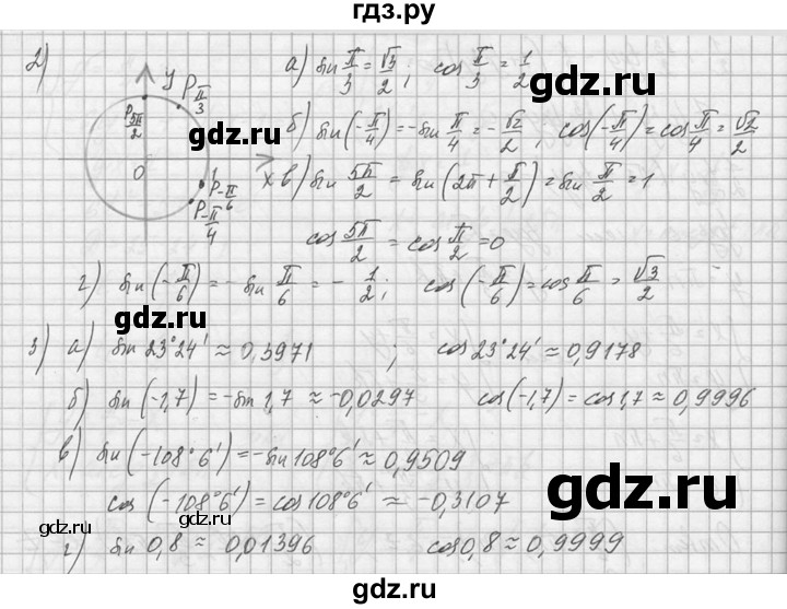 ГДЗ по алгебре 10‐11 класс  Колмогоров   вопросы и задачи на повторение / страница 91 - 2, Решебник №1