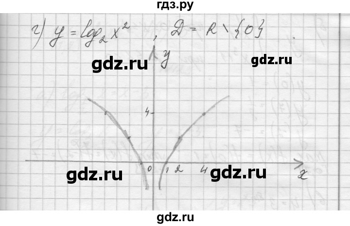 ГДЗ по алгебре 10‐11 класс  Колмогоров   повторение - 123, Решебник №1