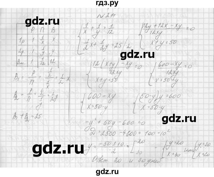 ГДЗ по алгебре 10‐11 класс  Колмогоров   повторение - 211, Решебник №1