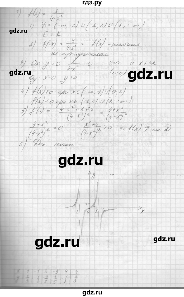 ГДЗ по алгебре 10‐11 класс  Колмогоров   повторение - 232, Решебник №1
