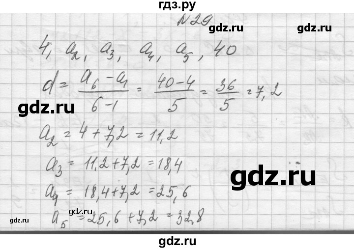 ГДЗ по алгебре 10‐11 класс  Колмогоров   повторение - 29, Решебник №1