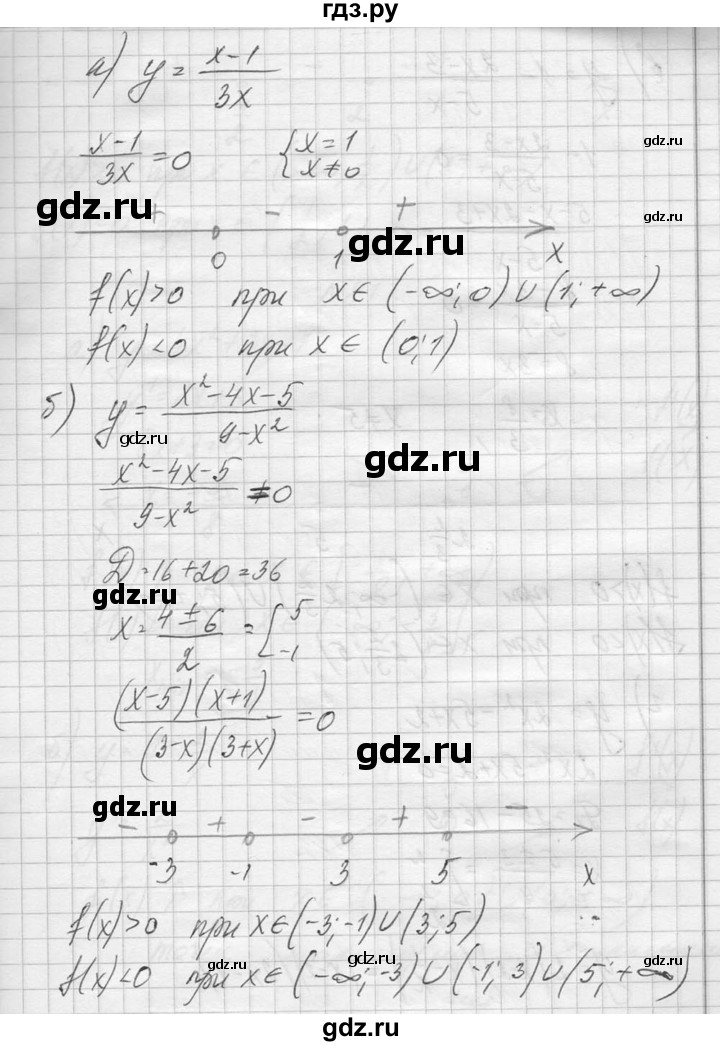 ГДЗ по алгебре 10‐11 класс  Колмогоров   повторение - 80, Решебник №1