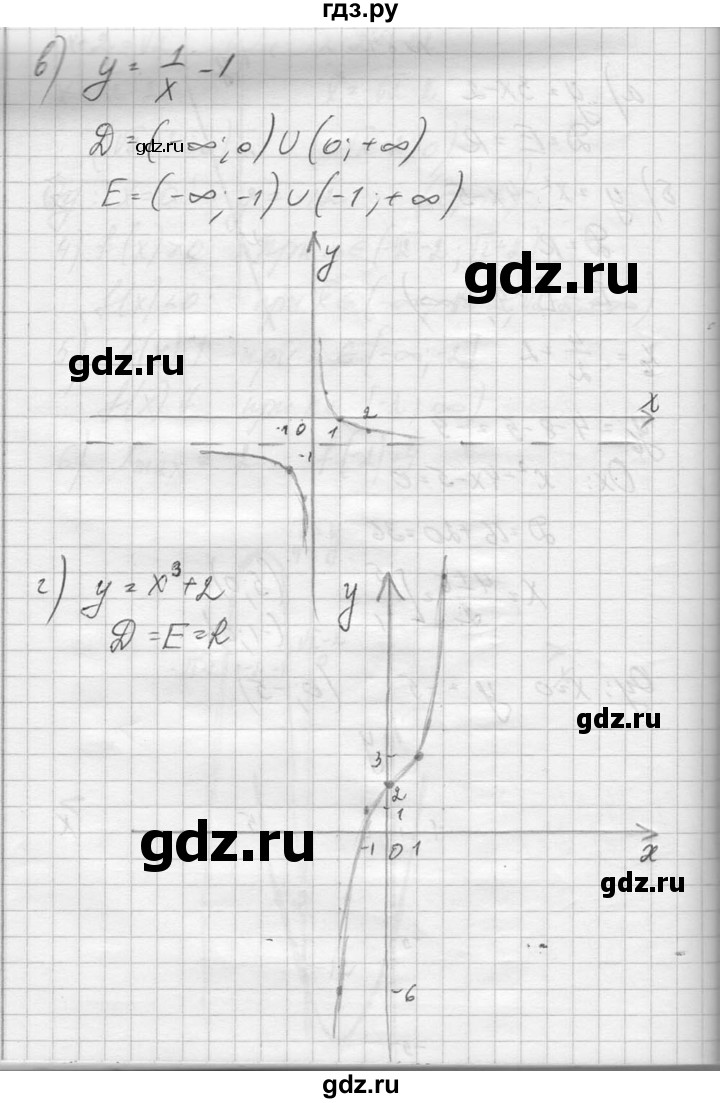 ГДЗ по алгебре 10‐11 класс  Колмогоров   повторение - 84, Решебник №1