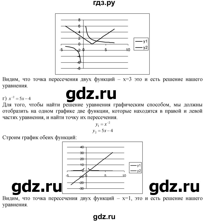 ГДЗ по алгебре 10‐11 класс  Мордкович Учебник, Задачник Базовый уровень §1 - 1.16, Решебник к задачнику
