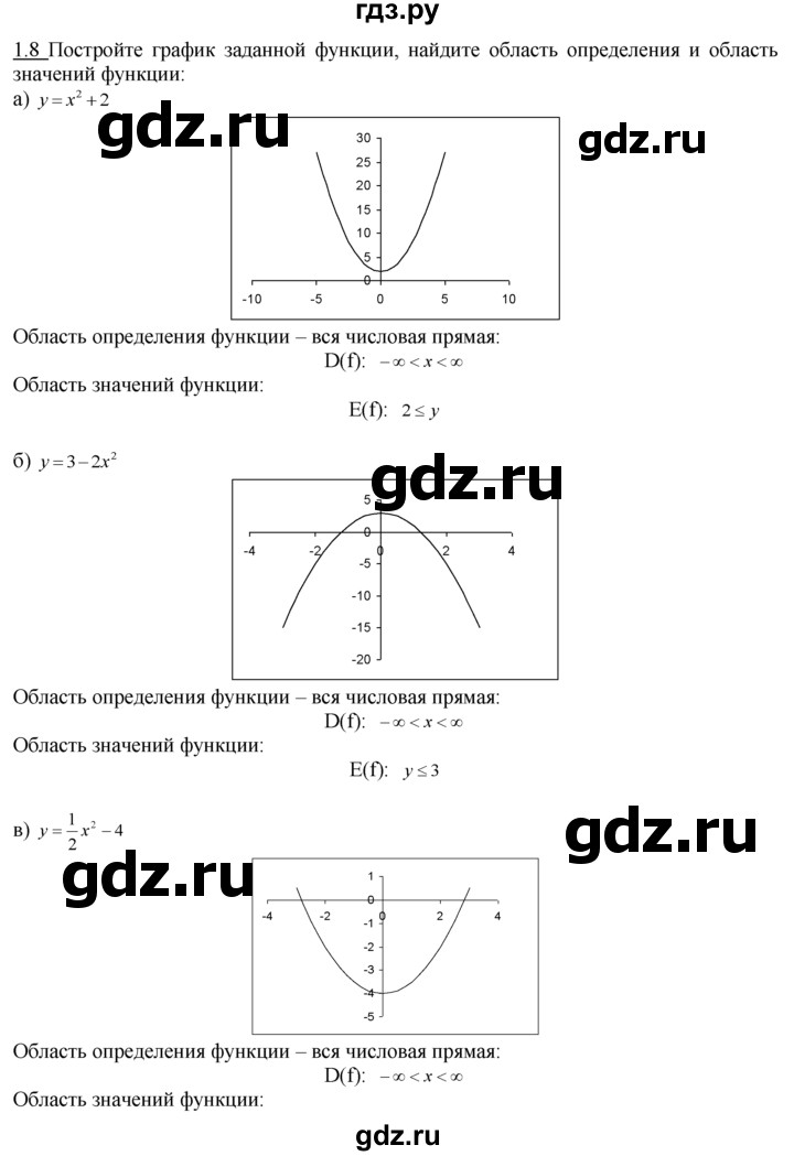 ГДЗ по алгебре 10‐11 класс  Мордкович Учебник, Задачник Базовый уровень §1 - 1.8, Решебник к задачнику
