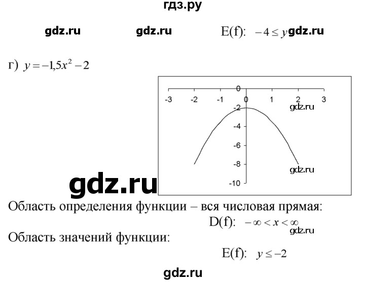 ГДЗ по алгебре 10‐11 класс  Мордкович Учебник, Задачник Базовый уровень §1 - 1.8, Решебник к задачнику